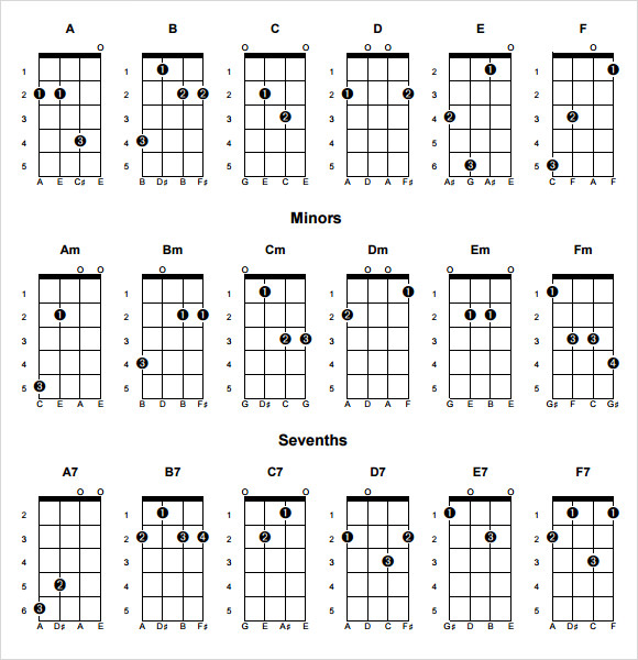 mandolin chord chart pdf
